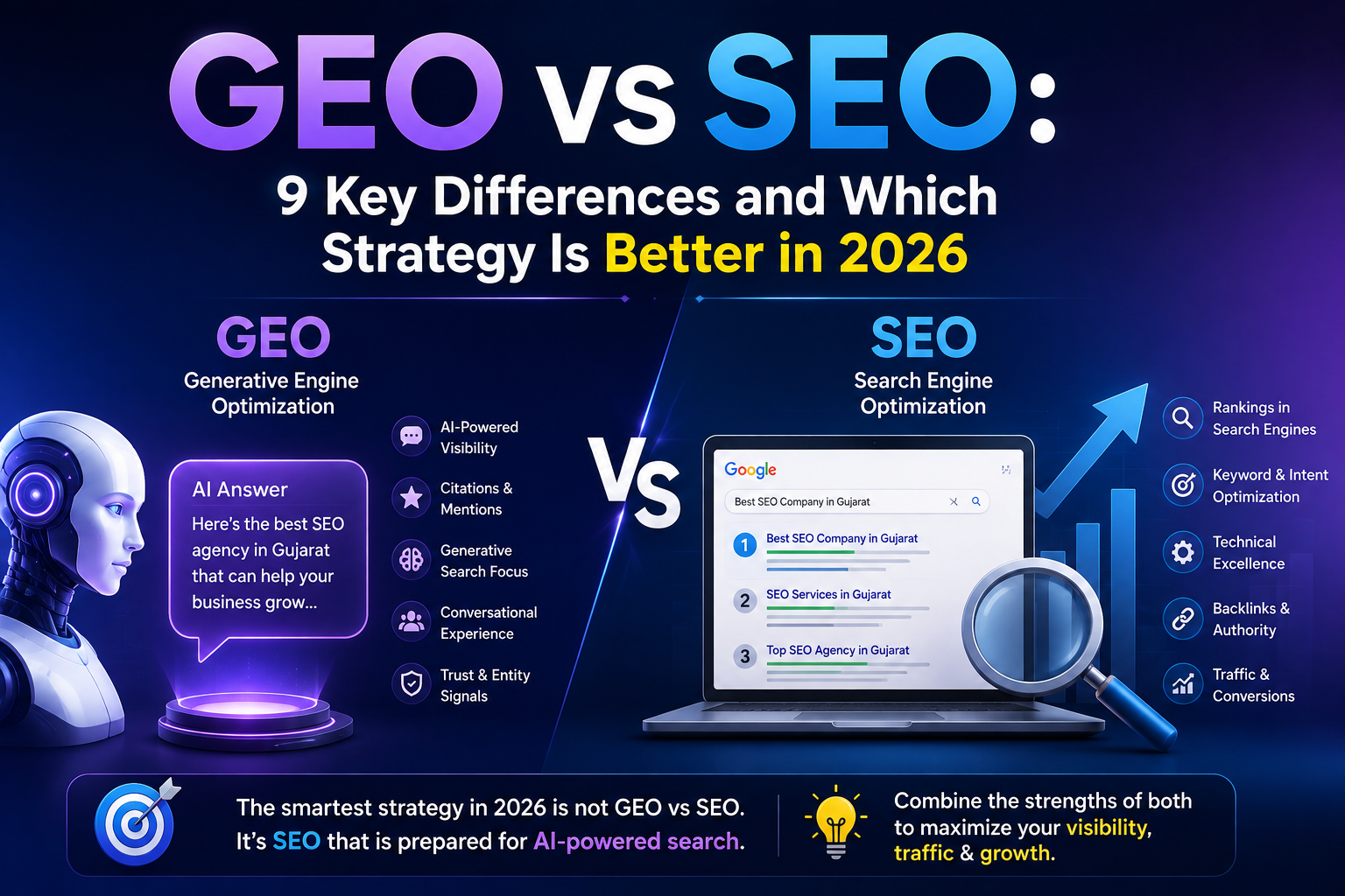 GEO vs SEO 9 key differences and which strategy is better in 2026